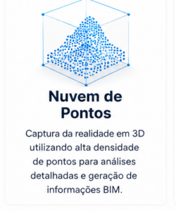 02_Nuvem_de_Pontos