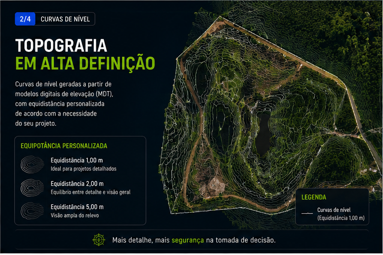 slide_2_curvas_nivel
