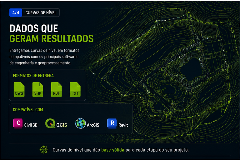 slide_4_curvas_nivel